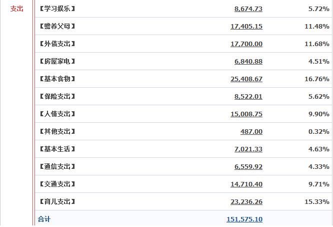 财智7软件数据导8_记账软件 财智8_记账软件 财智8