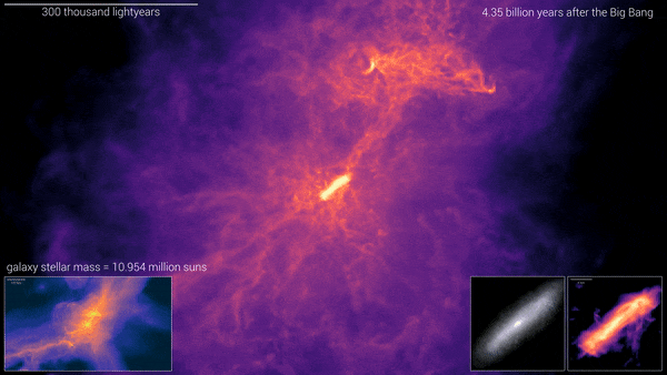 利用量子力学领悟投资,理解世界.