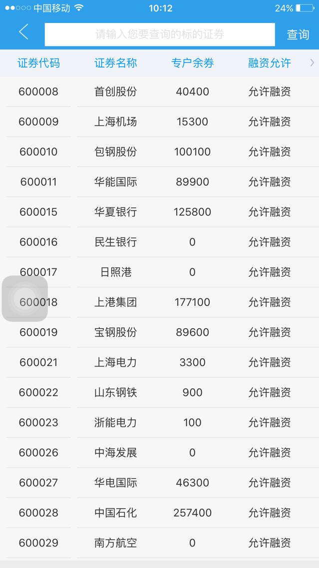 很多券商已经恢复了融券,只是券多券少而已,具