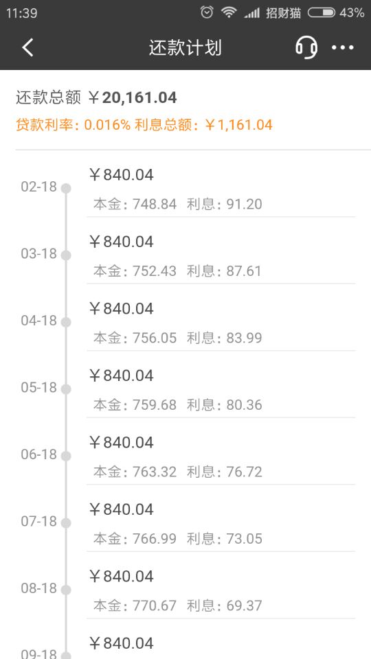 招行闪电贷周年庆年化利率5.76%