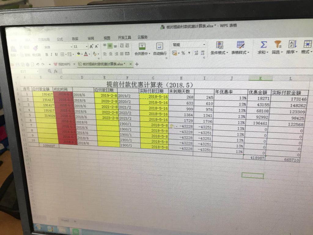 2018年5月22日投资提示 - 分级基金6月30日前