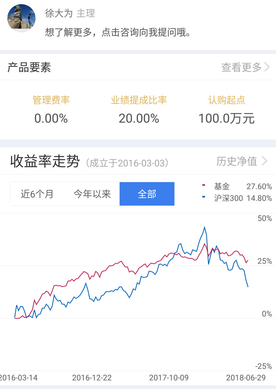 压铸工在雪球模拟炒股年收益百分之81,超越百