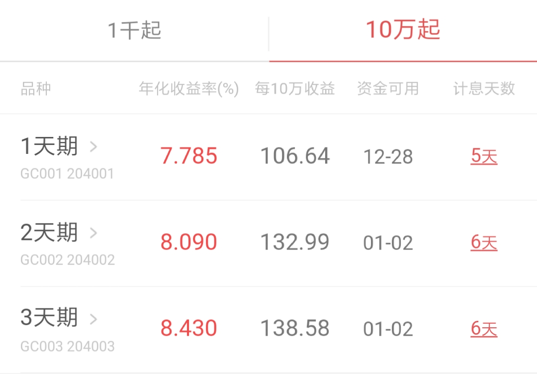 关于国债逆回购的利息计算疑问