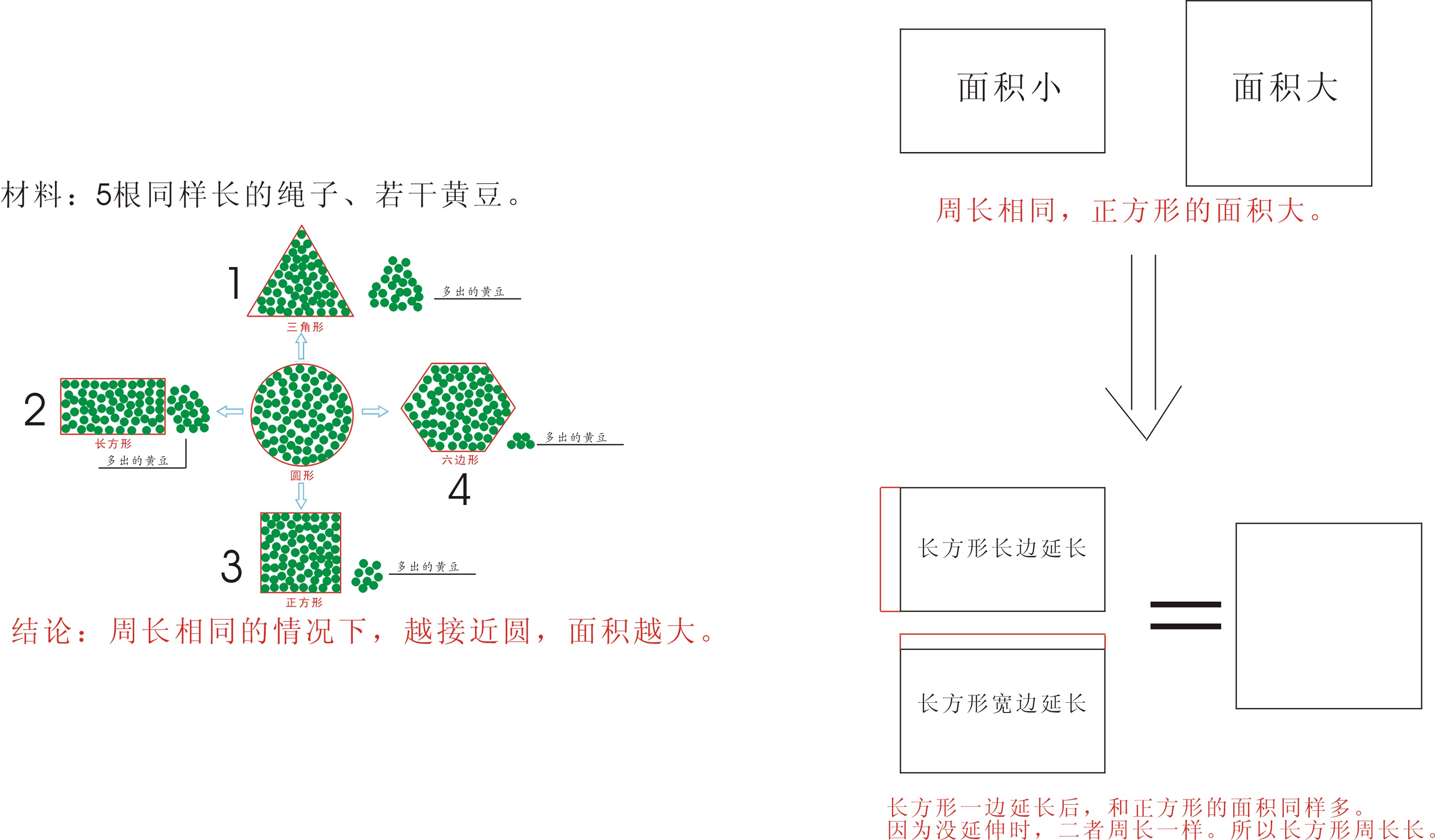 这道小学三年级数学题 有点难 集思录