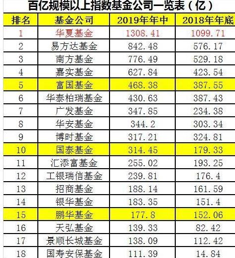 华安半岛体育- 半岛体育官方网站- 半岛体育APP下载香港精选股票(QDII)