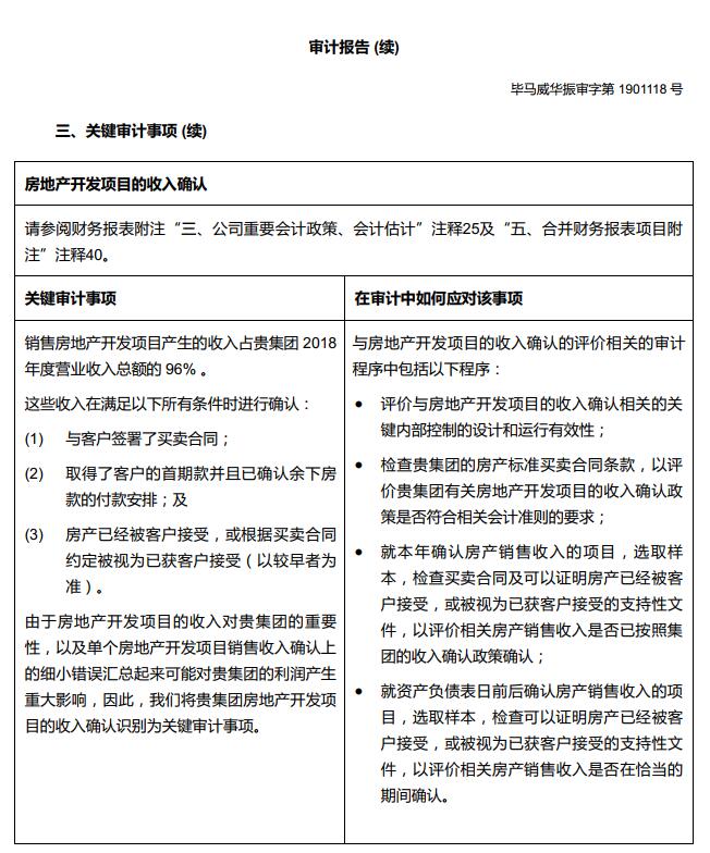 房地产开发商什么时候确认收入:签销售合同?出