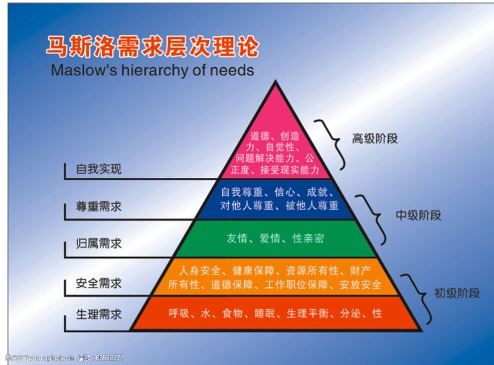 财商可能比智商重要得多