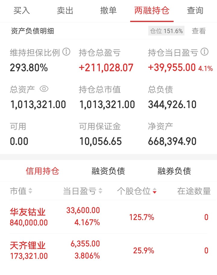 百万目标股票实盘