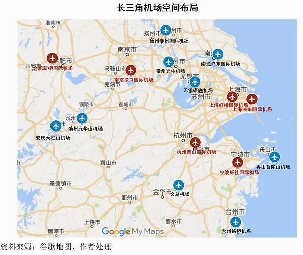 我对上海机场重大资产重组的理解
