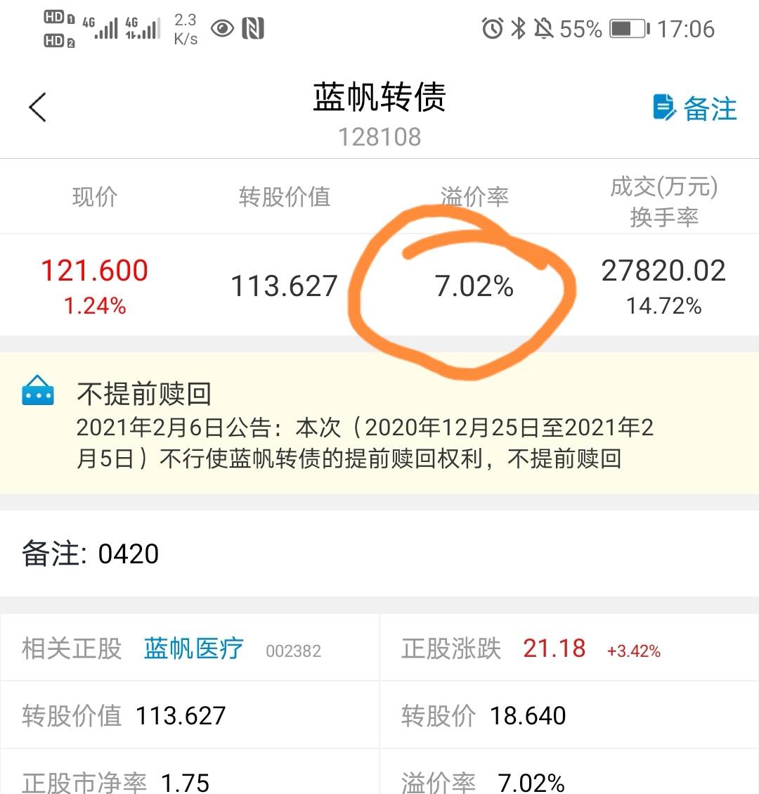 集思录可转债数据(溢价率)疑似有误