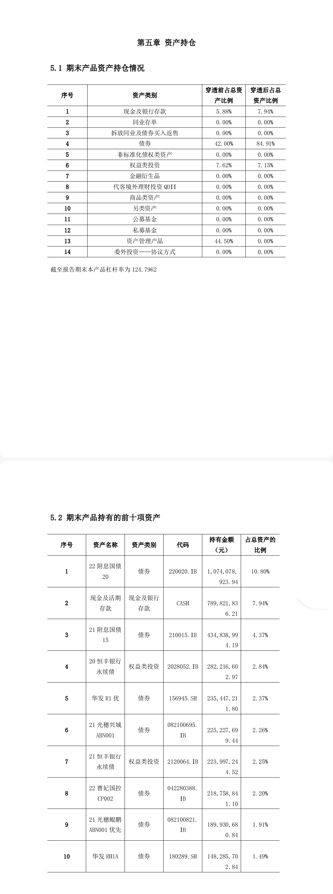 渤海银行的t+0理财怎么样