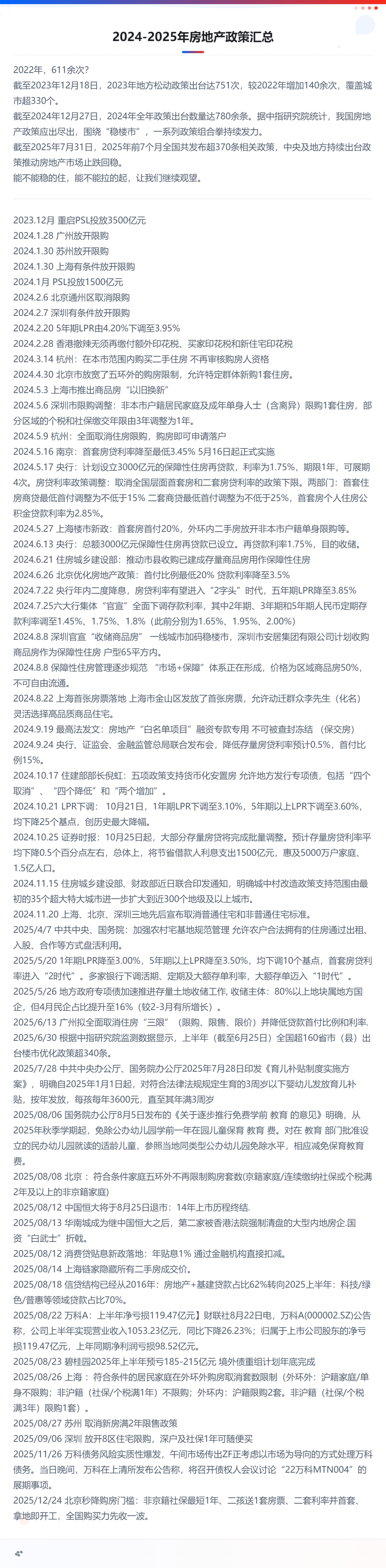 2025年房地产相关信息- 集思录