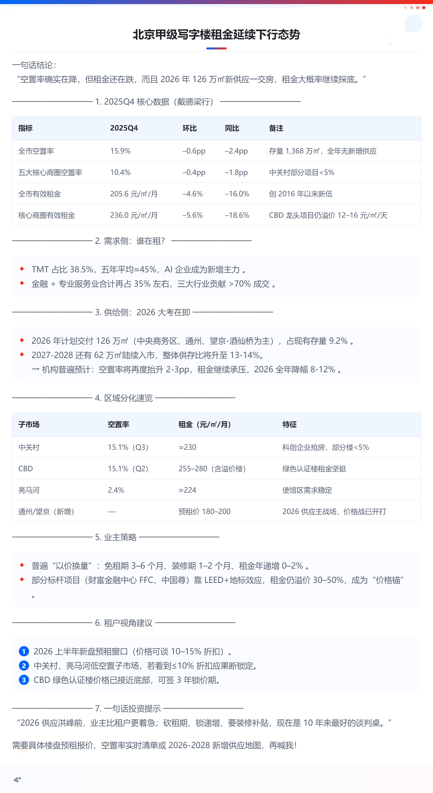 2025年房地产相关信息- 集思录