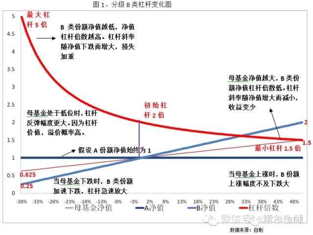 鹏华中证国防指半岛体育- 半岛体育官方网站- 半岛体育APP下载数(LOF)A