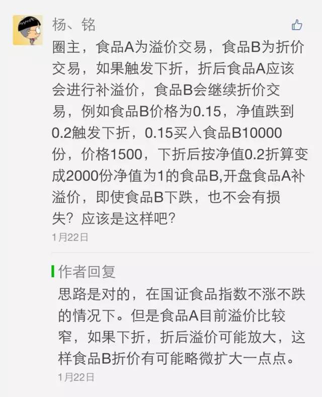 【分级B下折亏损来源之搞脑第3点!】 (转自1-3