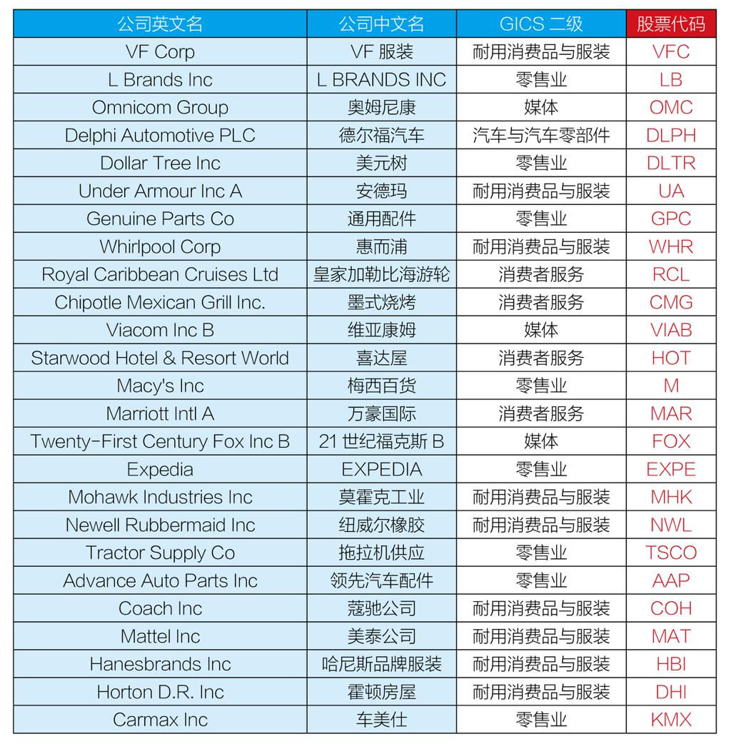 中银持续增长混合A(163803OF)基金净值-估值-行情走势-手机东方财富 财经门米兰体育- 米兰体育官方网站- 米兰体育APP下载户提供专业的财经、股票、基金资讯及数据