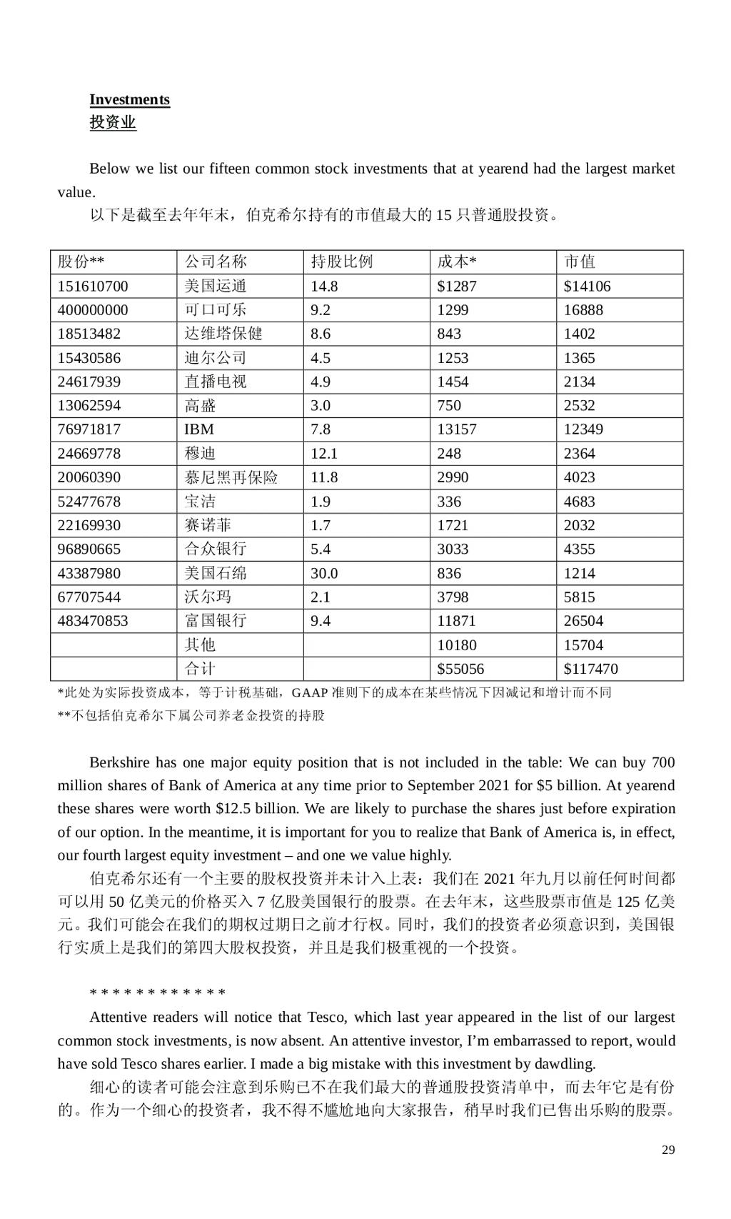 15年巴菲特致股东的信 完整版 中英文双语版 集思录