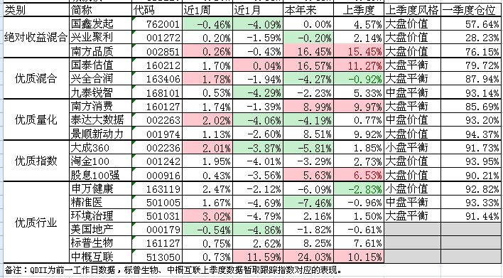 国联恒安球速体育- 球速体育官方网站- APP下载助力世界杯纯债B
