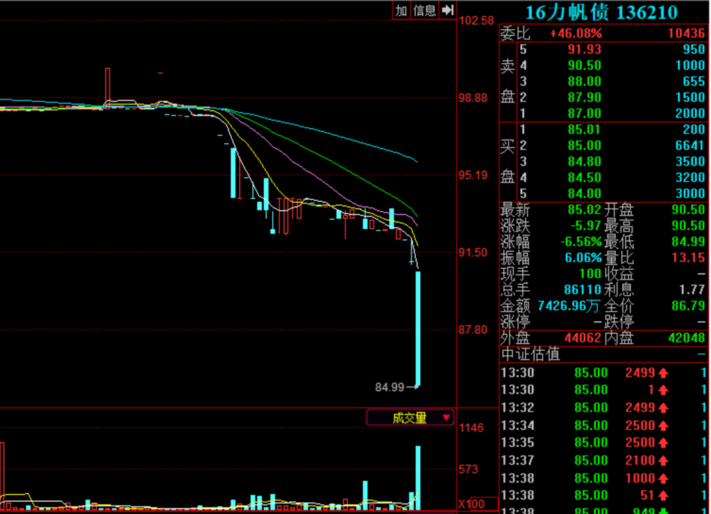 2018年5月11日投资提示 - 民营上市公司一下子