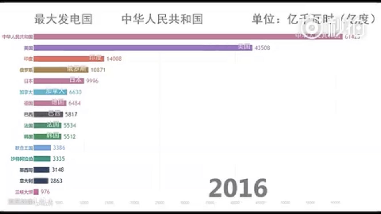 想买一些跟踪印度股票的基金 集思录