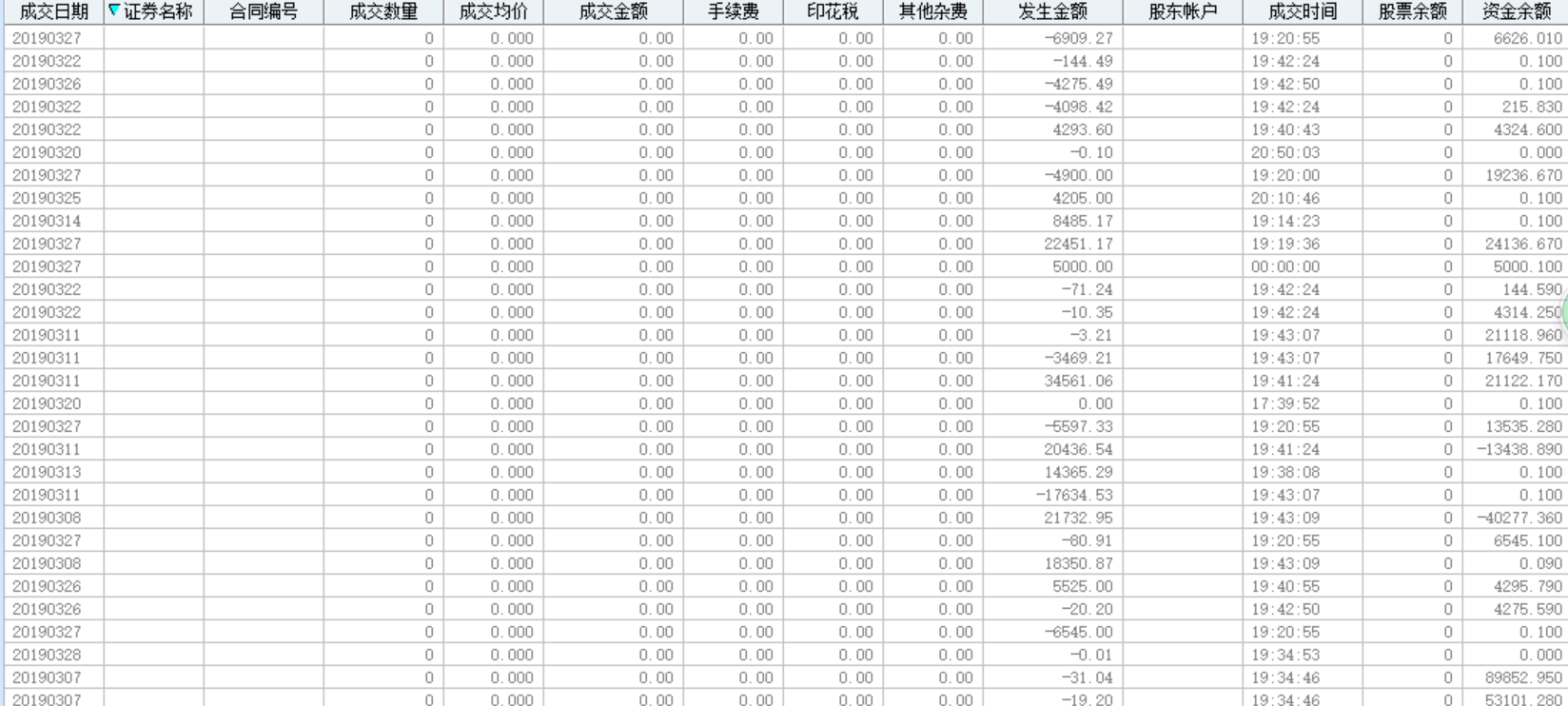 融资融券的利息收取