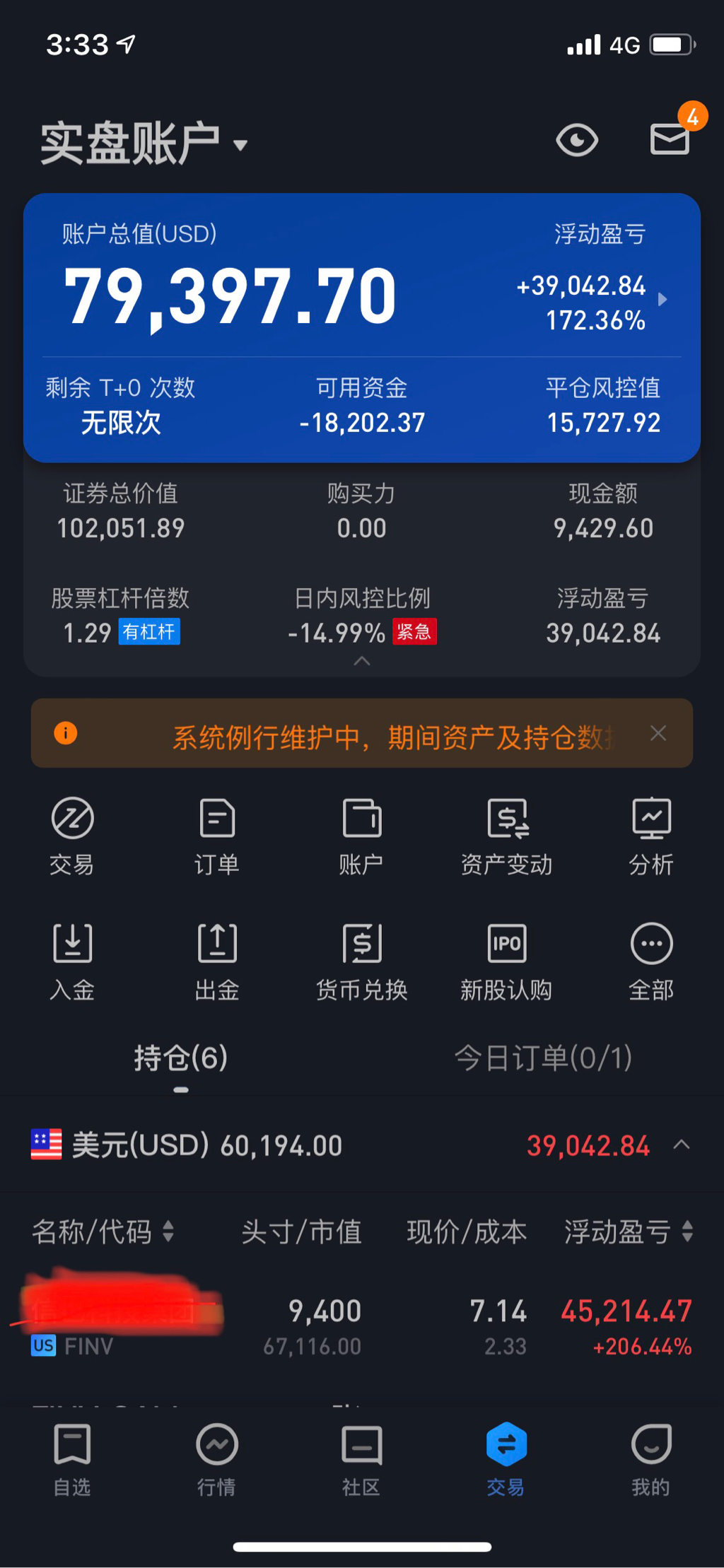 各位大神,第一次雪盈做股票备兑期权,要爆仓了是咋回事