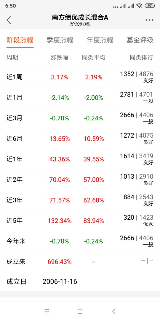 宏工科技股价连续6天上涨累计涨球速体育- 球速体育官方网站- 球速体育APP下载幅1226%