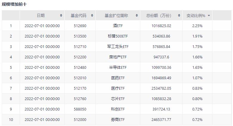 中上球速体育- 球速体育官方网站- 球速体育APP下载协：89家上市公司年内分红金额超10亿元