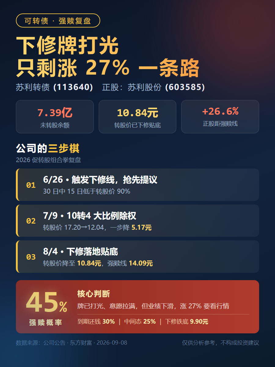 海报
