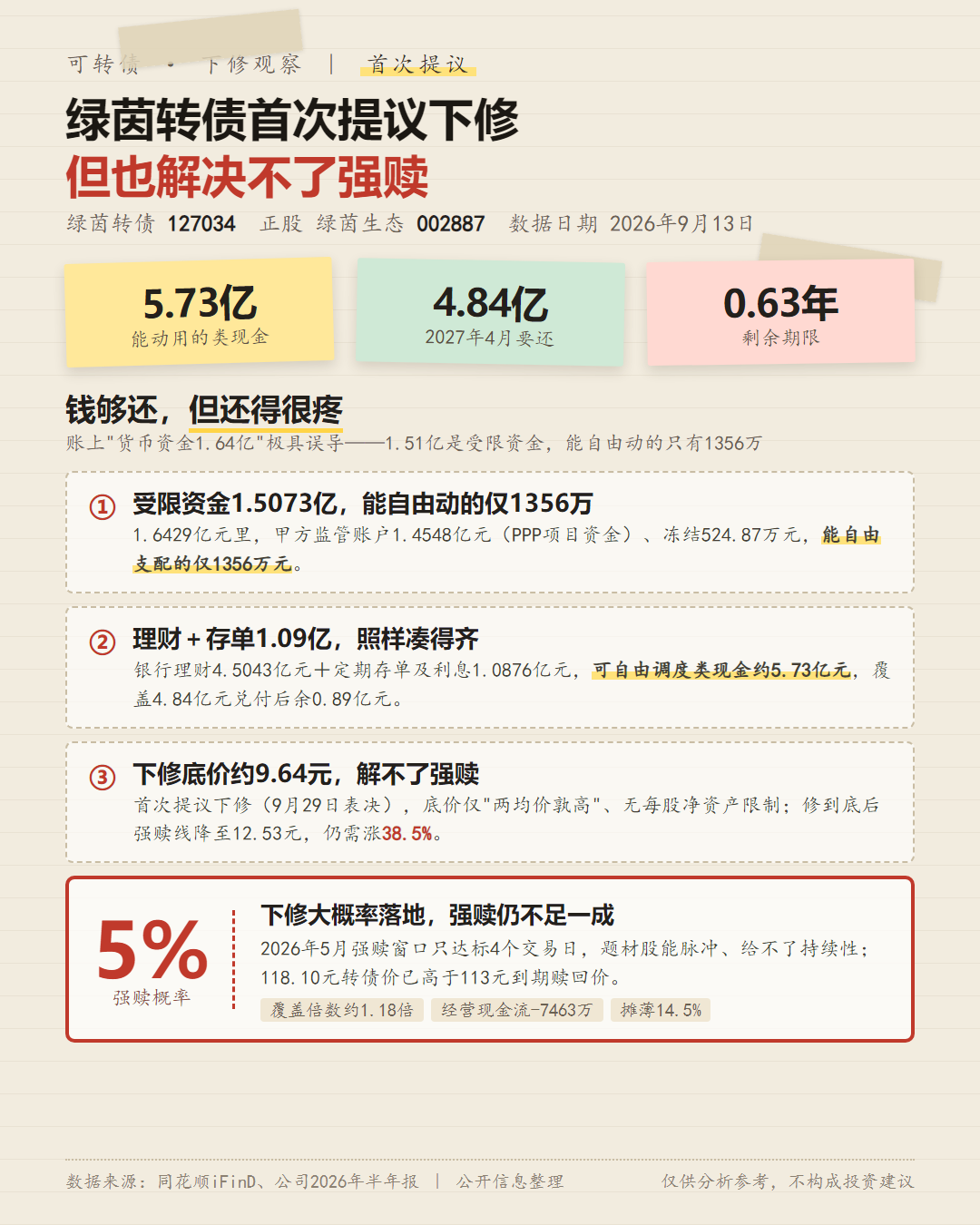 图片汇总