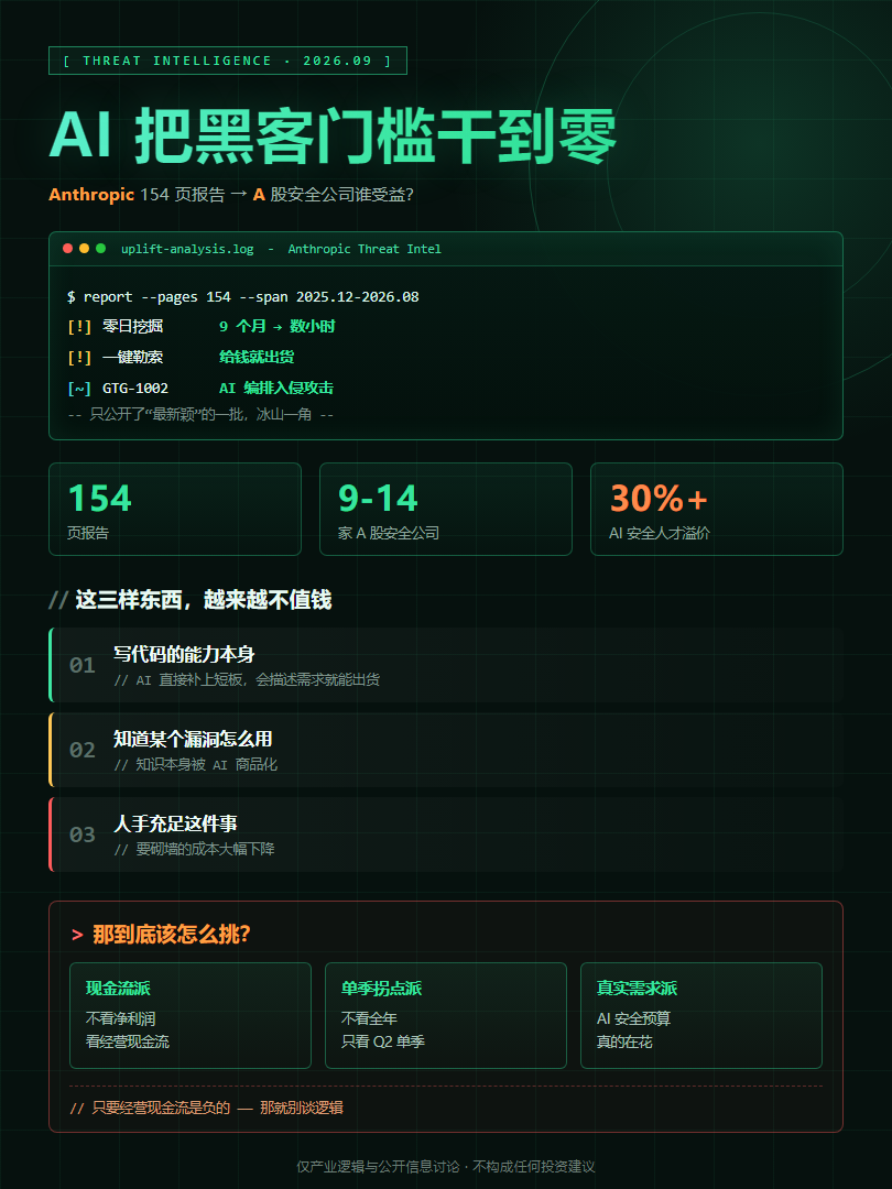 海报