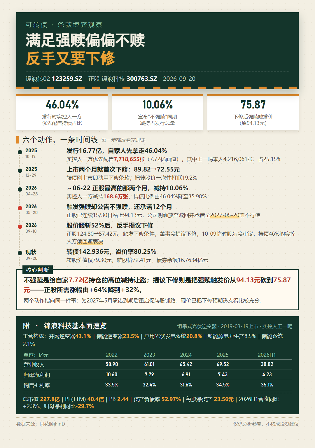 海报